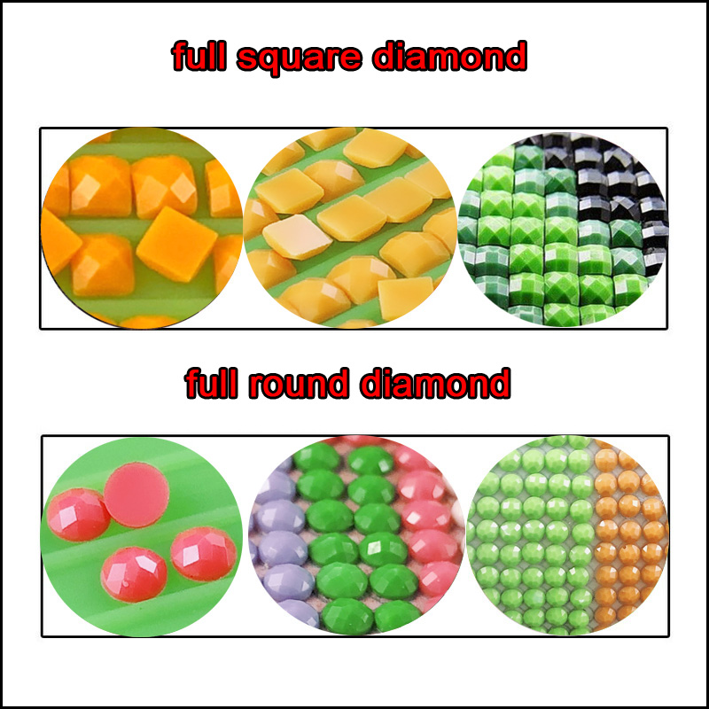 Dubai Diy 5D Diamond Painting  - Resin Art Dubai 리뷰 및 가격