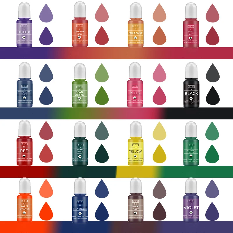 DIY Epoxy Resin Pigment Kit Ca - Resin Dye Opaque 리뷰 및 가격