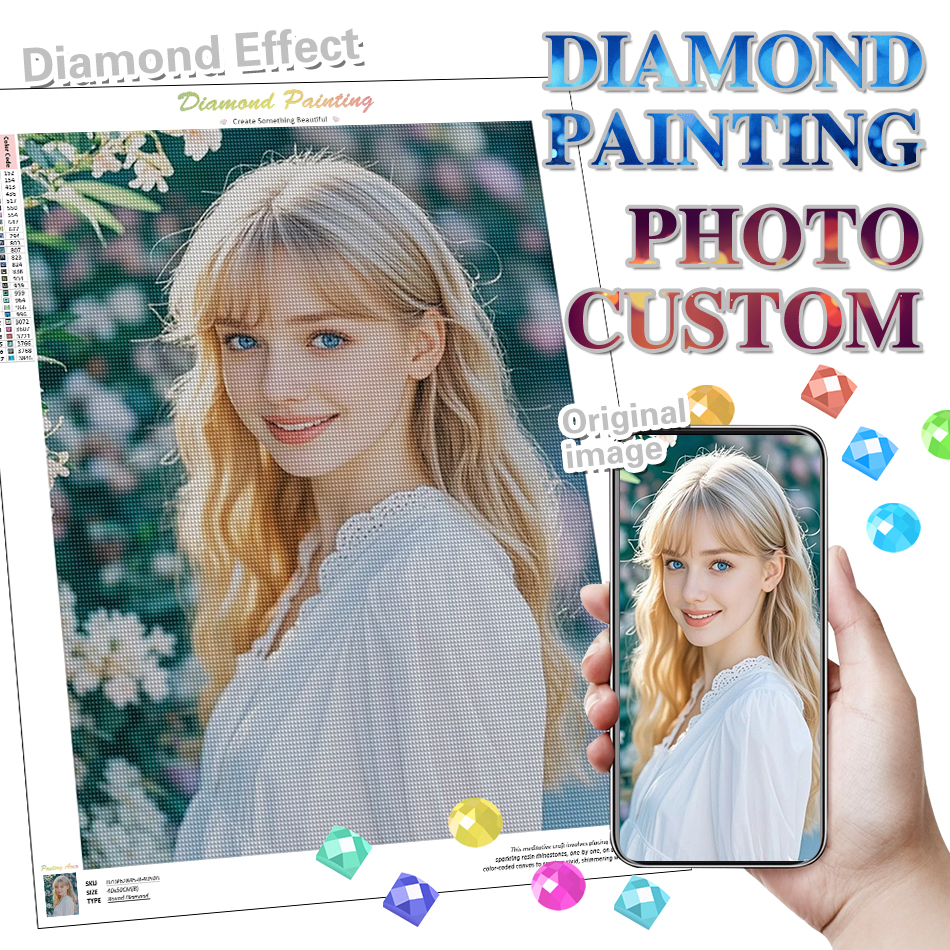 CHENISTORY 5D DIY Diamond Pain - Resin Art Kits For Adults 리뷰 및 가격