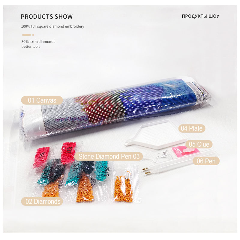 CHENISTORY 5D DIY Diamond Pain - Resin Art Kits For Adults 리뷰 및 가격