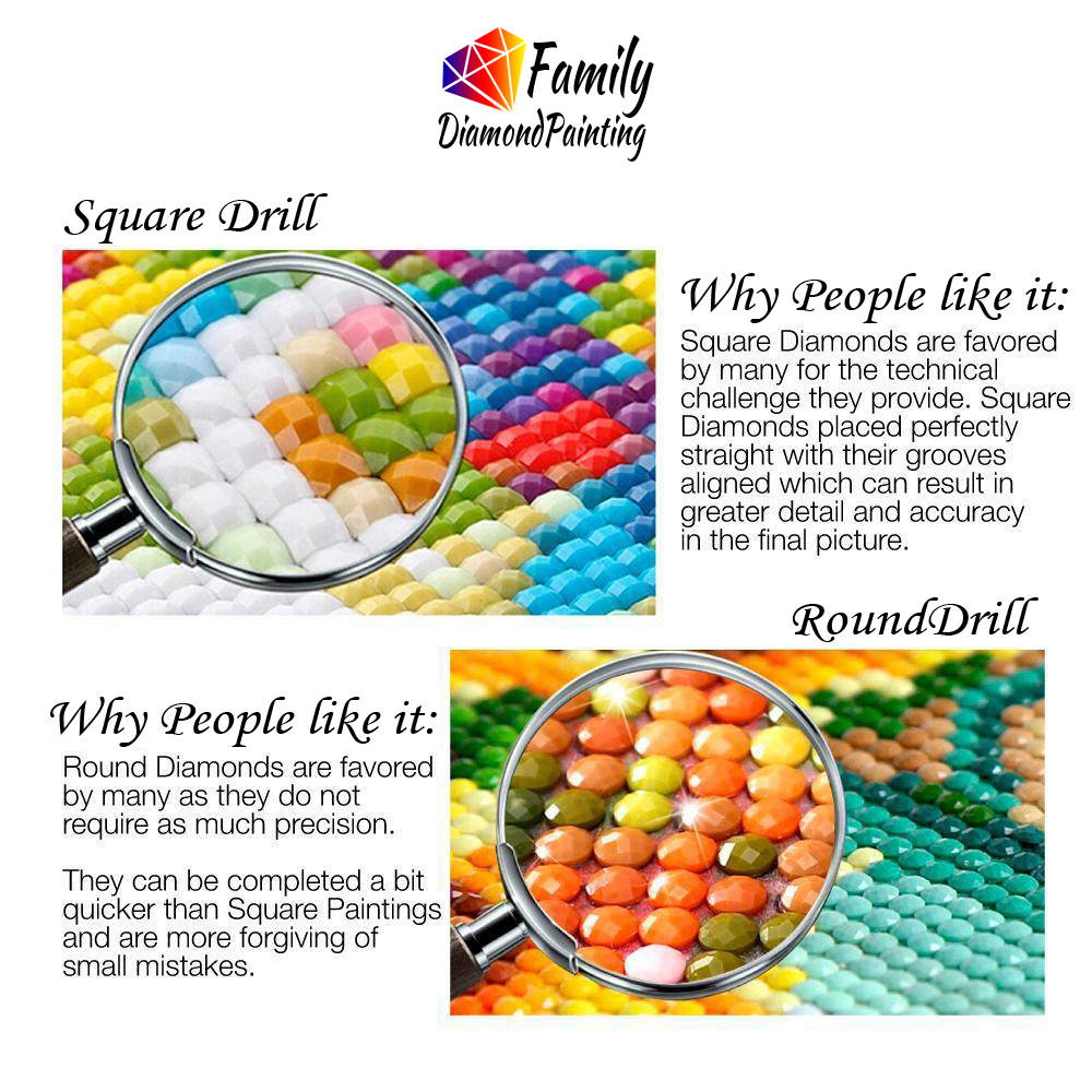 Diamond Painting Family Full F - Resin Art Painting 리뷰 및 가격