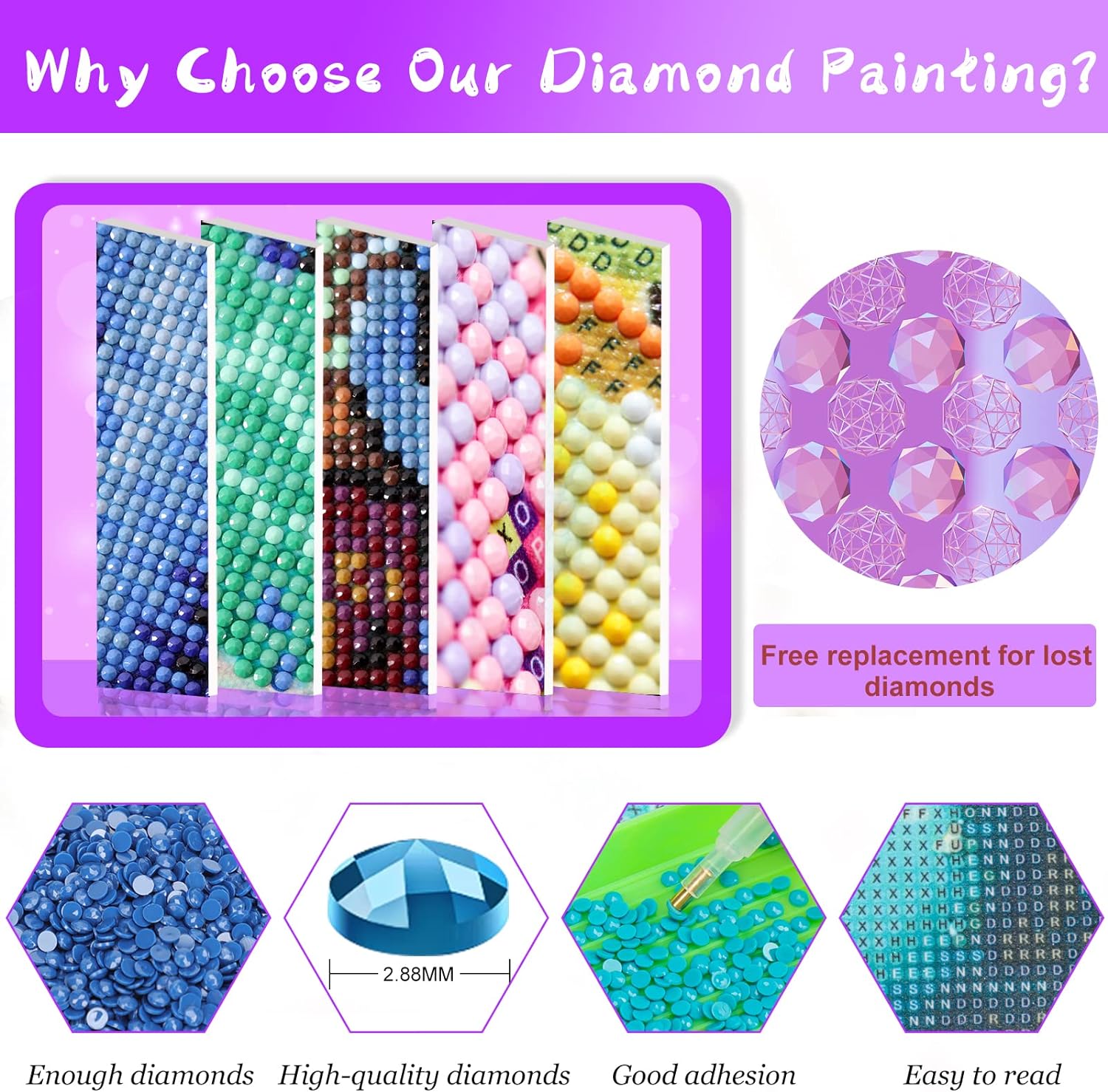 Hunger Games Diamond Painting  - Resin Art Kits For Adults 리뷰 및 가격